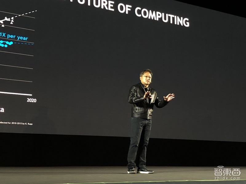 黄仁勋北京激情演讲2小时:搞定国内10大科技巨头 发布最强AI引擎!【附百张完整PPT】