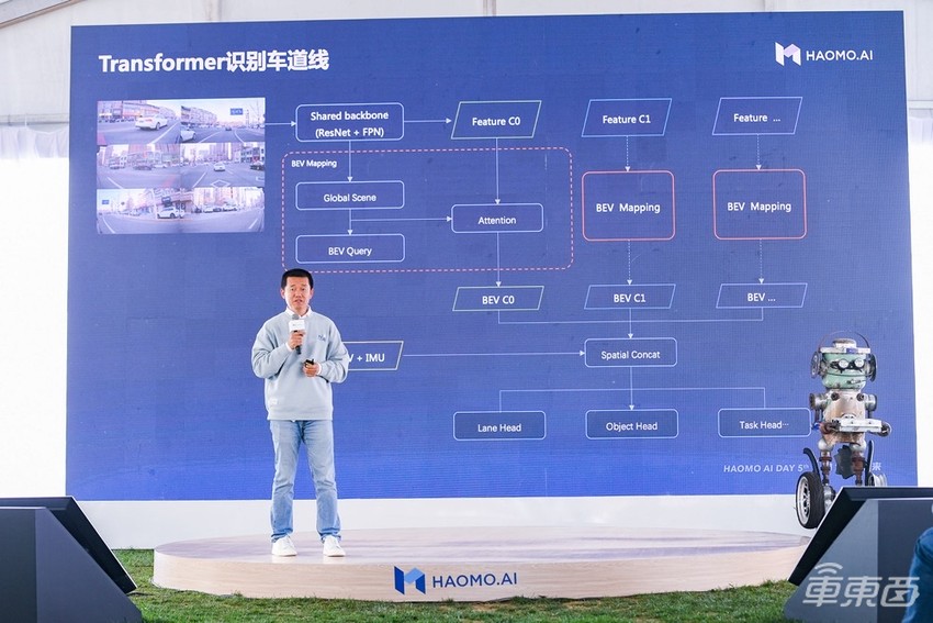 比特斯拉还快！毫末智行国内率先落地城市辅助驾驶，MANA立了大功