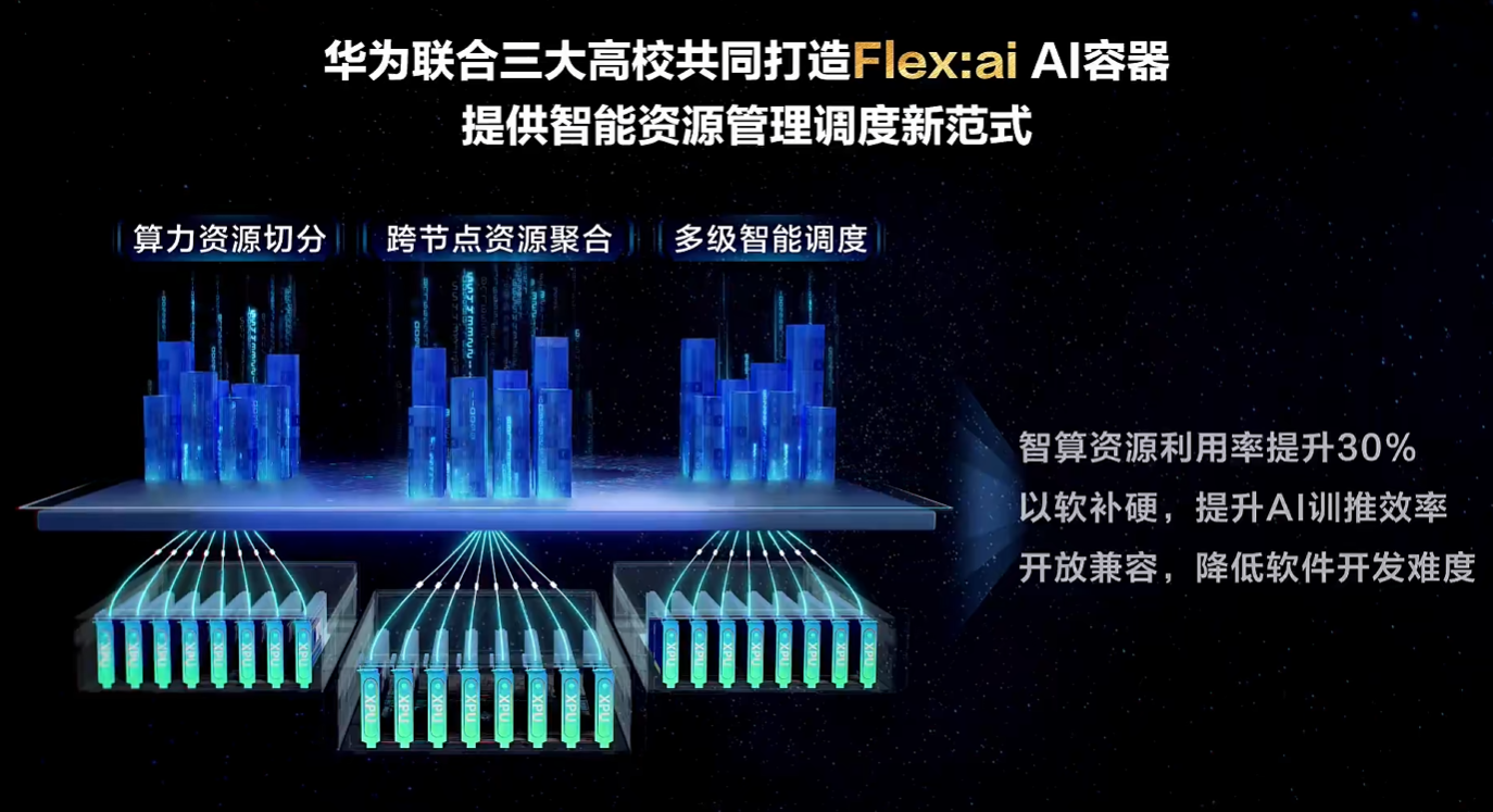 刚刚,华为AI突破性技术公布!英伟达花50亿才买到“同款”