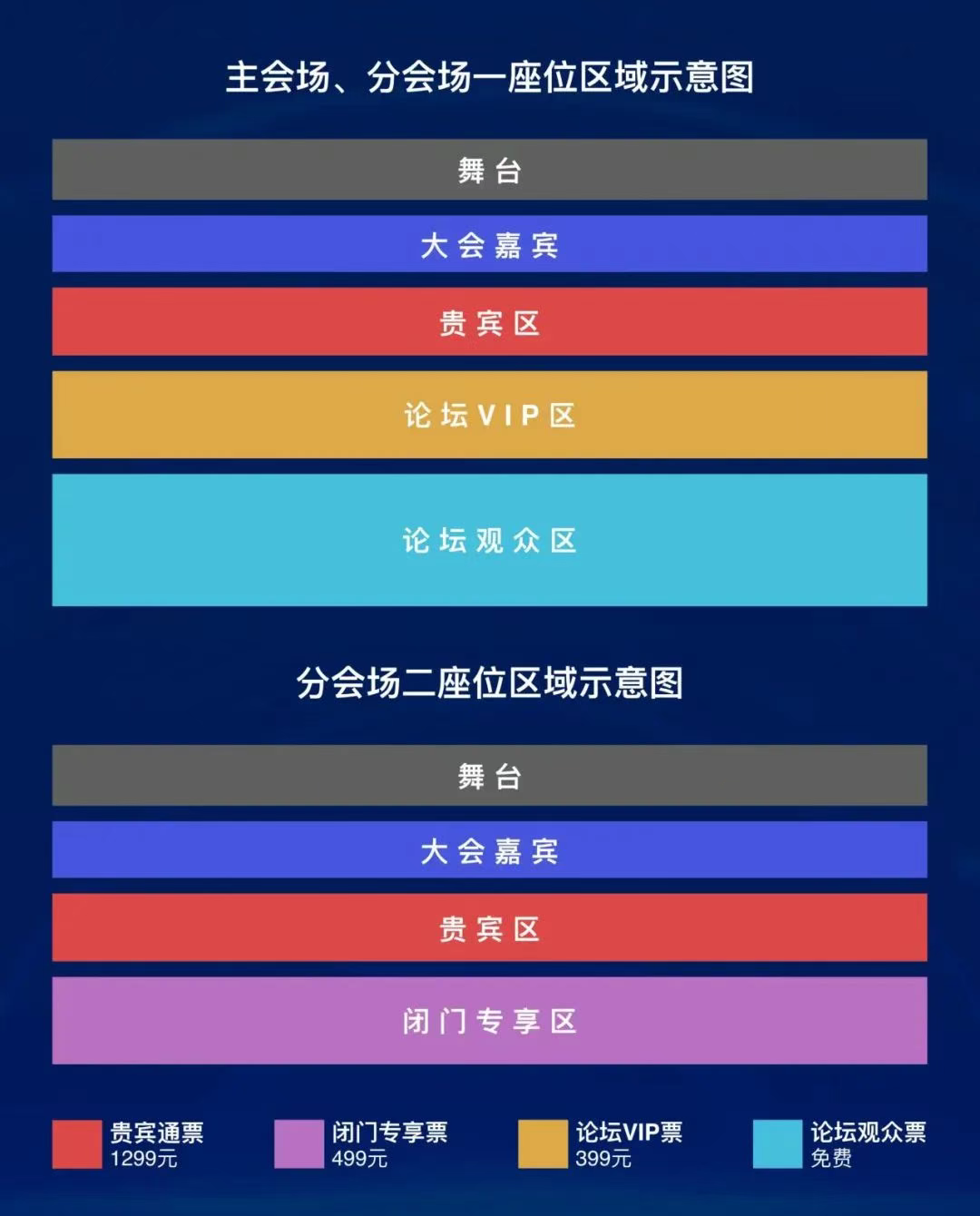 IEEE Fellow开场！最火AI芯片峰会最新进展公布，同期存算一体研讨会嘉宾全揭晓