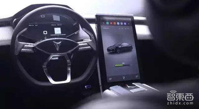 手握60亿现金 那个“PPT造车”的游侠要杀回来了!