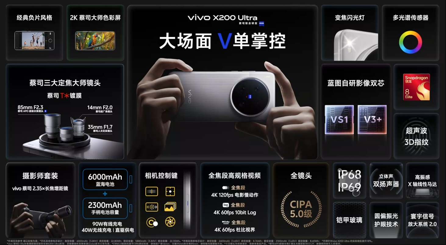 刚刚,vivo发布“最强苹替”手机,打入苹果生态,亮首款MR头显,夸自研芯“业界唯一”