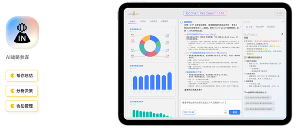 90后美女CEO造AI数字厨房,能爆炒、红烧!融资超3亿
