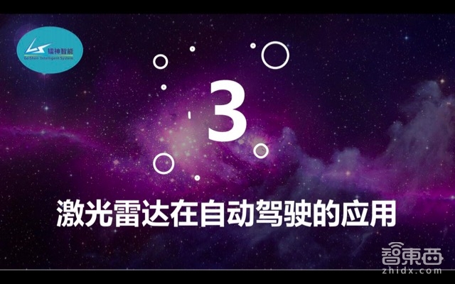 自动驾驶的宠儿!激光雷达如何降价百倍走向普及【附PPT】