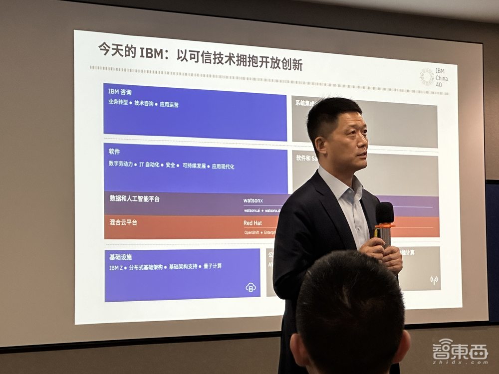 IBM进入中国第40年：发布三大战略重点、三大深耕行业