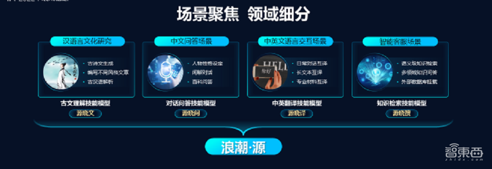 开源大模型的力量:为AI注入“灵魂”,和你一起玩剧本杀