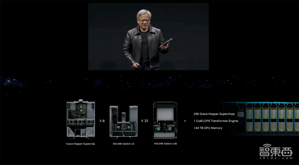 英伟达史诗级暴涨后再放大招！推出E级AI超算，黄仁勋狂捧生成式AI