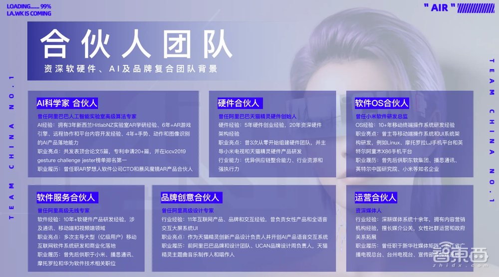 三个月拿下字节投资,阿里大厂里走出一匹AR黑马