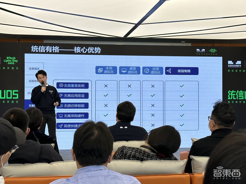 稳坐市占率第一,国产操作系统开放技术秘籍