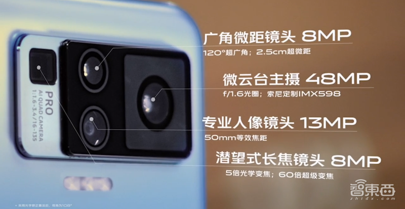 vivo X50系列首秀“微云台主摄”，首发三星最新GN1传感器，120Hz补齐