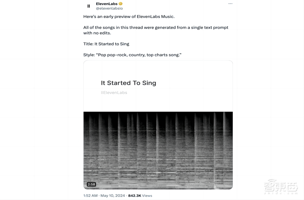 AI颠覆乐坛?ElevenLabs AI音乐模型早期预览亮相,在线征集网友创意生成歌曲Demo