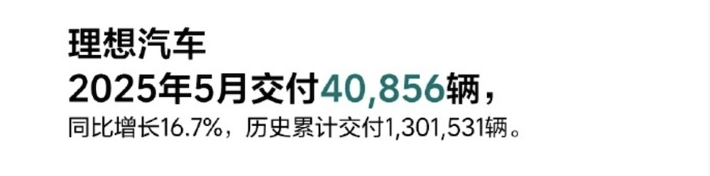 鸿蒙智行重回新势力前三！两款车月销过万，14大车企5月新能源交卷
