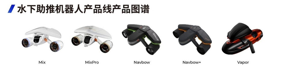 天津跑出一家机器人IPO，雷军旗下资本也投了