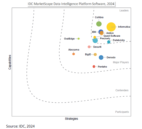 豪掷576亿！云巨头大收购，突围Agents