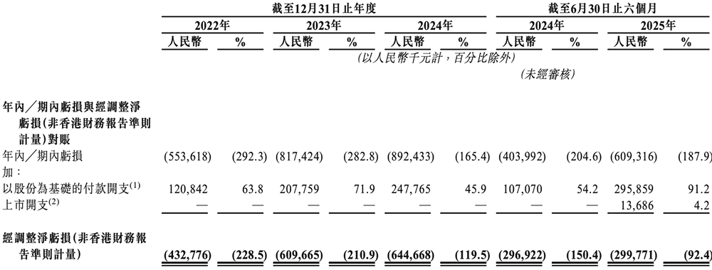 刚刚,上海GPU龙头上市,开盘涨超31%,市值484亿