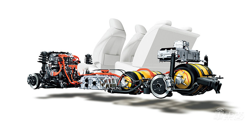 单车最高补贴百万,去年只卖1527台 氢能源车惨淡现状背后