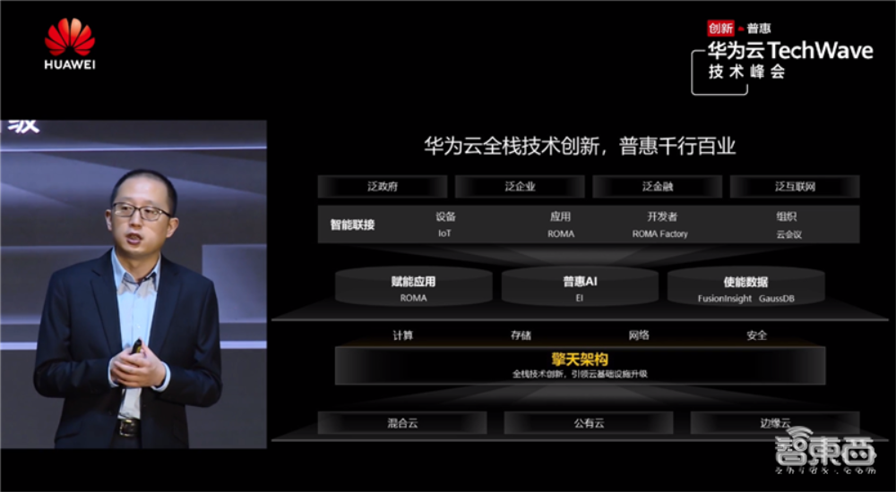 读懂华为“城市一朵云”,从这15个城市说起