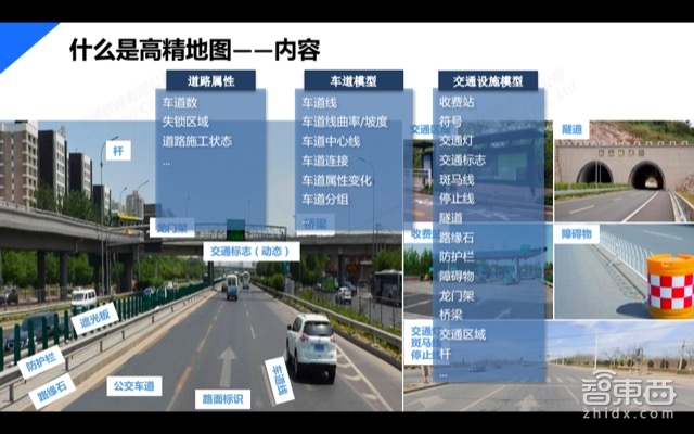自动驾驶系列课 | 高德地图大咖主讲 一文看懂高精地图【附PPT】