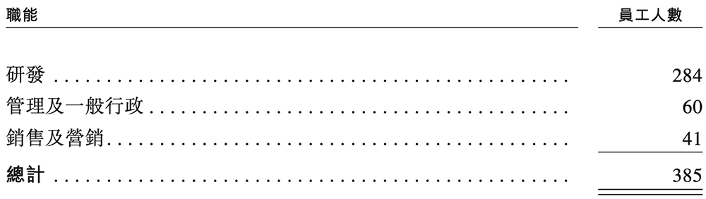 刚刚,上海冲出700亿大模型龙头,盘中大涨超50%!腾讯阿里抢投