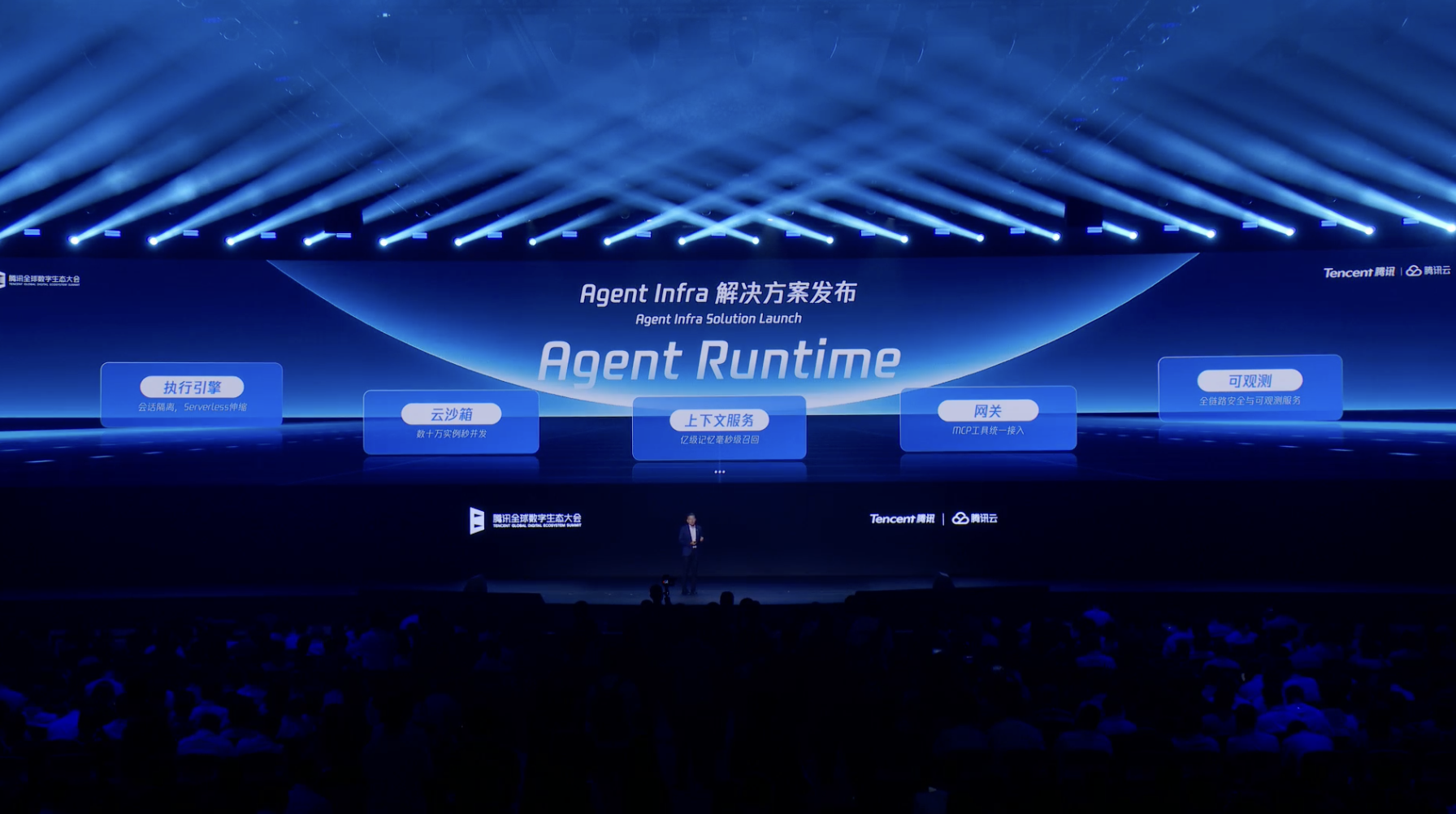 重磅！汤道生公布腾讯智能体全景图，国产芯片全面适配兼容