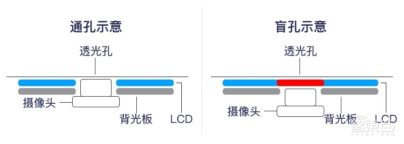 揭秘华为手机2亿出货量背后！8年前布下技术之根终于开花