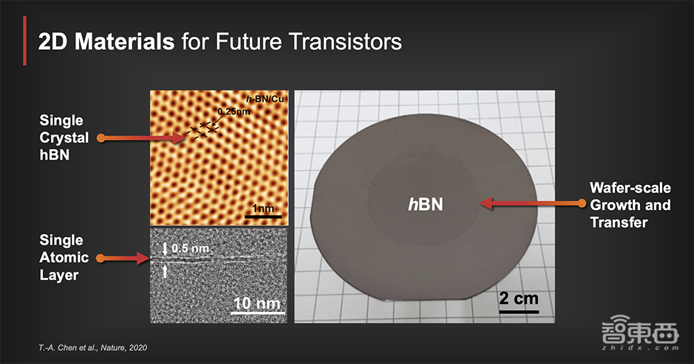 台积电3nm进度超前背后!关键突破性技术揭秘