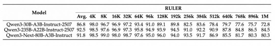 阿里深夜干了件大事,成本暴降90%!