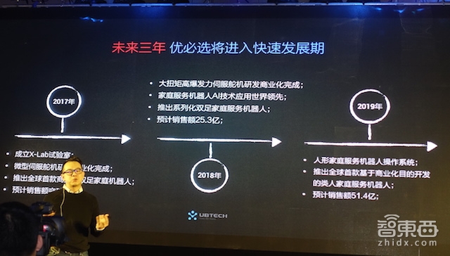 优必选联合亚马逊下月推人形机器人 挖来IEEE前主席出任教育CTO