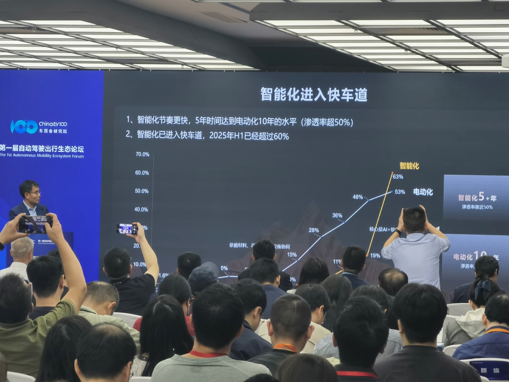 引望李文广：高速L3明年规模商用，自动驾驶将重塑出行生态