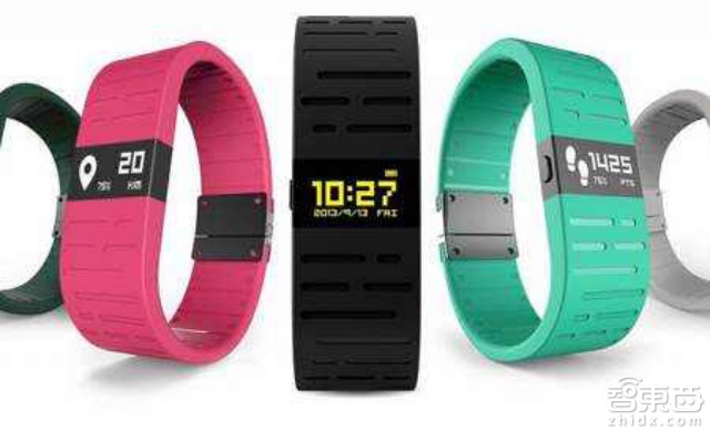 全球可穿戴产品Top100