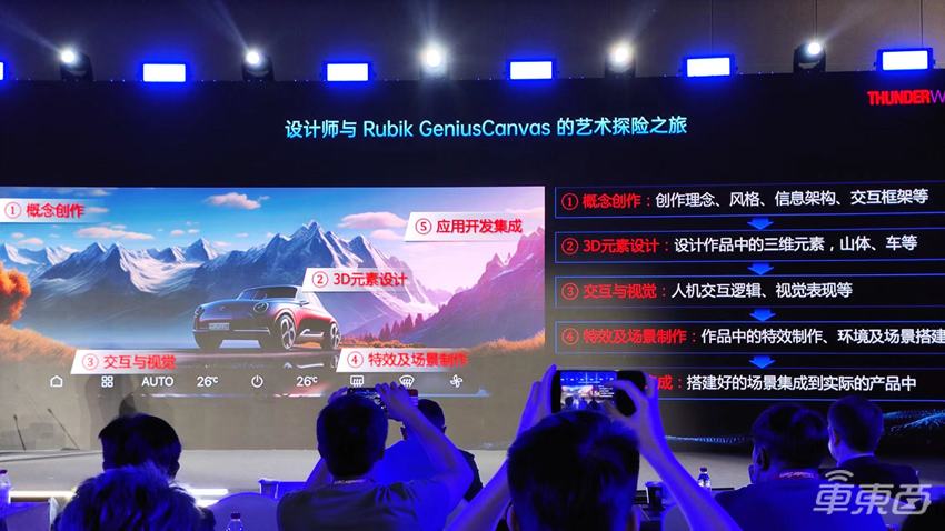 中科创达发布Rubik大模型，将改变车机系统开发模式