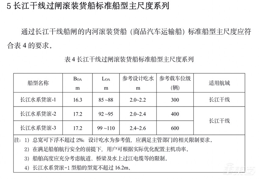 与6座城市传出绯闻，特斯拉中国新工厂到底要放哪？