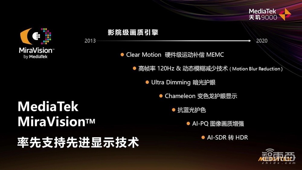 联发科天玑9000跑分破101万,CPU智能调度,兼具高性能、低功耗