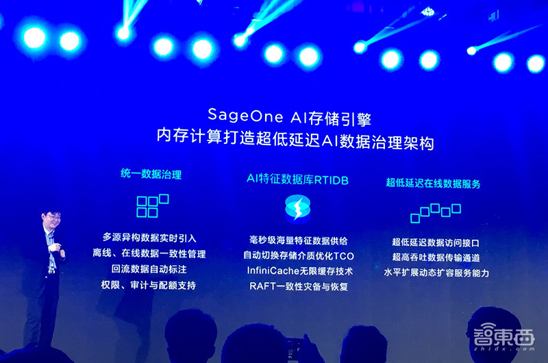 第四范式推软硬件一体化AI集成系统,支持百万级实时并发请求