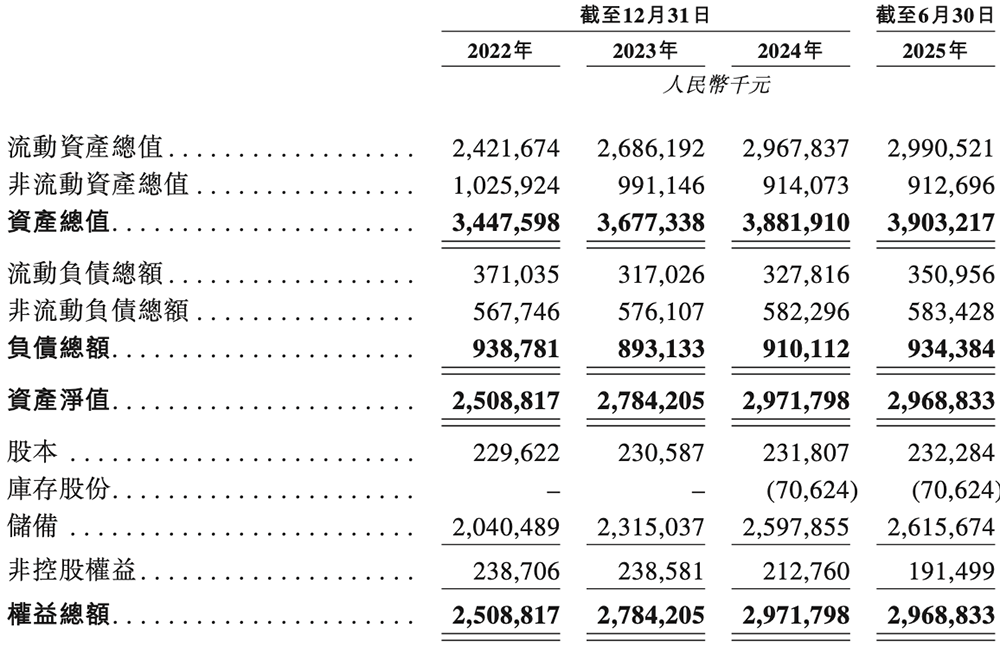上海AI芯片龙头冲刺港交所!年入18亿,干出“全球第一”