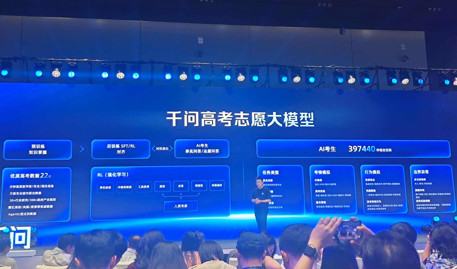 所有考生免费！阿里发了个AI高考报志愿专家