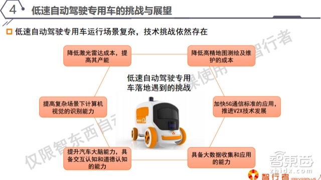 自动驾驶系列课 | 这类自动驾驶最先挣钱 详解低速无人车【附PPT+音频】