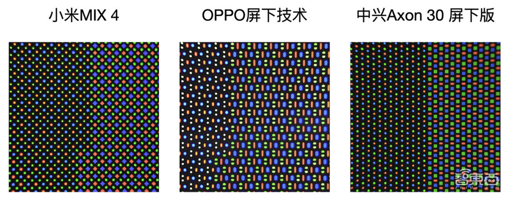 屏下摄像新战事！三家手机商方案“撞脸”，三星被国产玩家碾压？