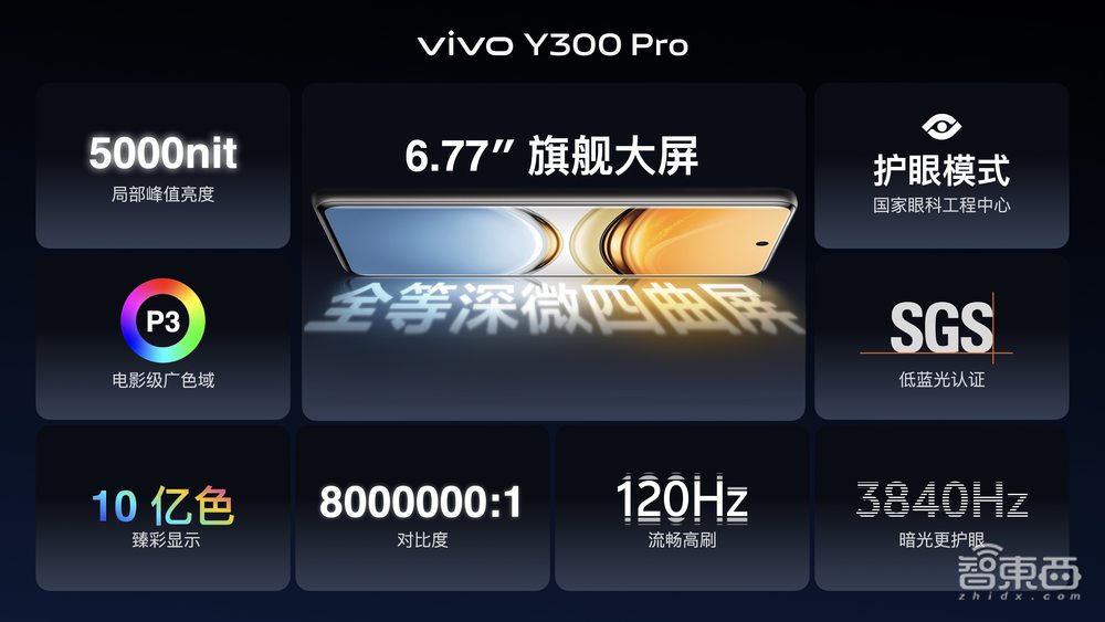 众多旗舰机技术傍身，vivo Y300 Pro搭史上最大蓝海电池，蓝心大模型加持