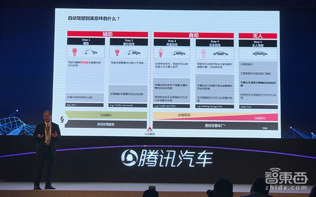 蔚来李斌叫板北汽一把手徐和谊:雷军董明珠式豪赌再现!
