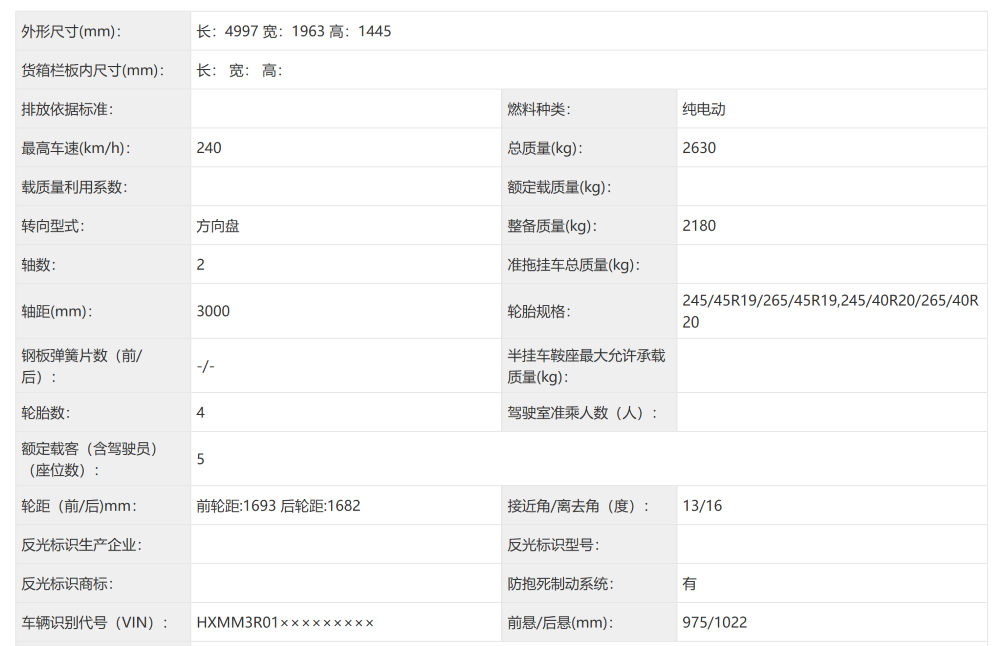 重磅新车扎堆，工信部今年首场“车展”炸裂开展！小米鸿蒙智行零跑全有新车