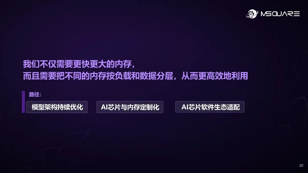 AI芯片定制化浪潮下内存架构创新与接口底座的机会 | 奎芯科技联合创始人王晓阳@GACS 2026