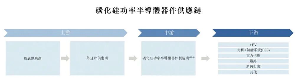 华为又收获一个半导体IPO！破发跌34%