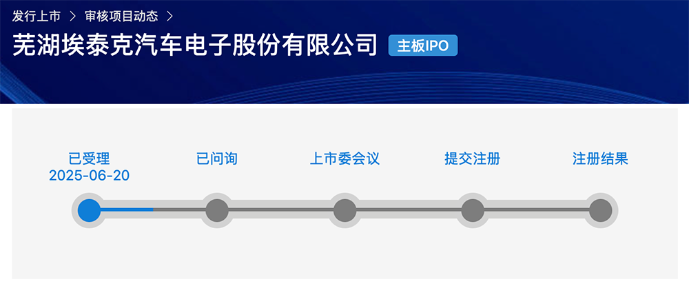 安徽半导体“小巨人”冲刺IPO!奇瑞小米是股东,中芯国际兆易创新也投了