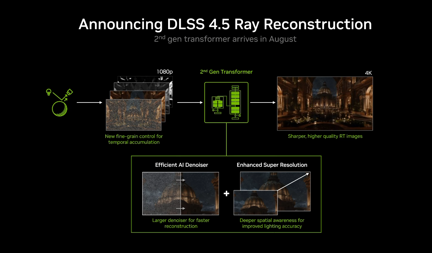 解密RTX Spark:英伟达“再造”PC背后,有哪些关键技术和思考?