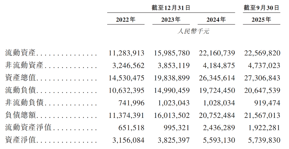开盘涨超12%!全球最大手机ODM龙头上市,小米三星是客户