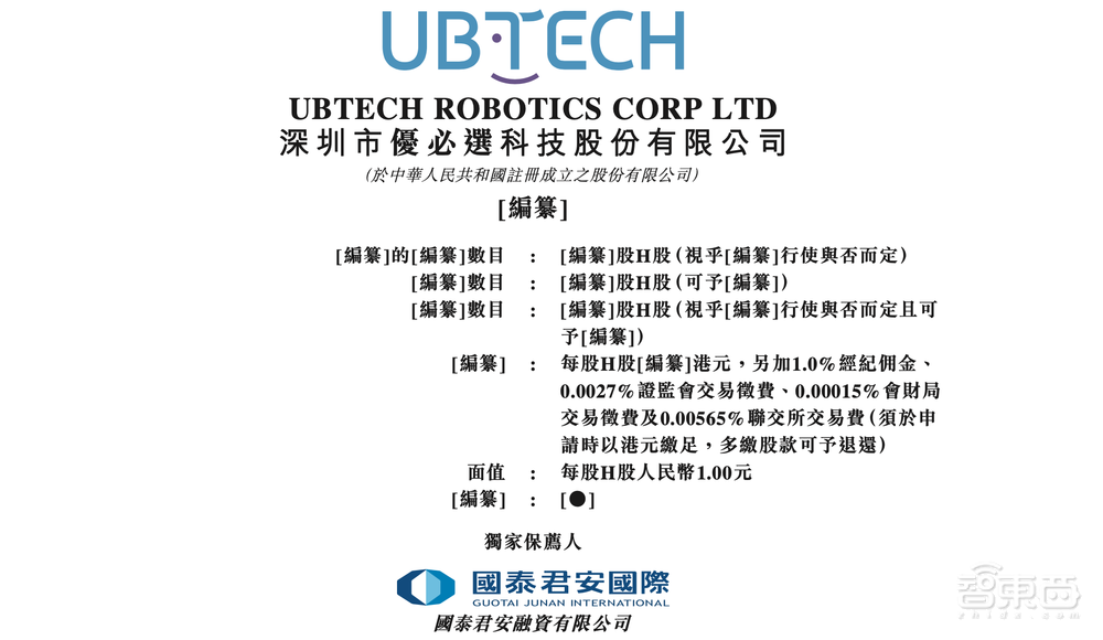 腾讯、工行、讯飞押注,人形机器人第一股来了!