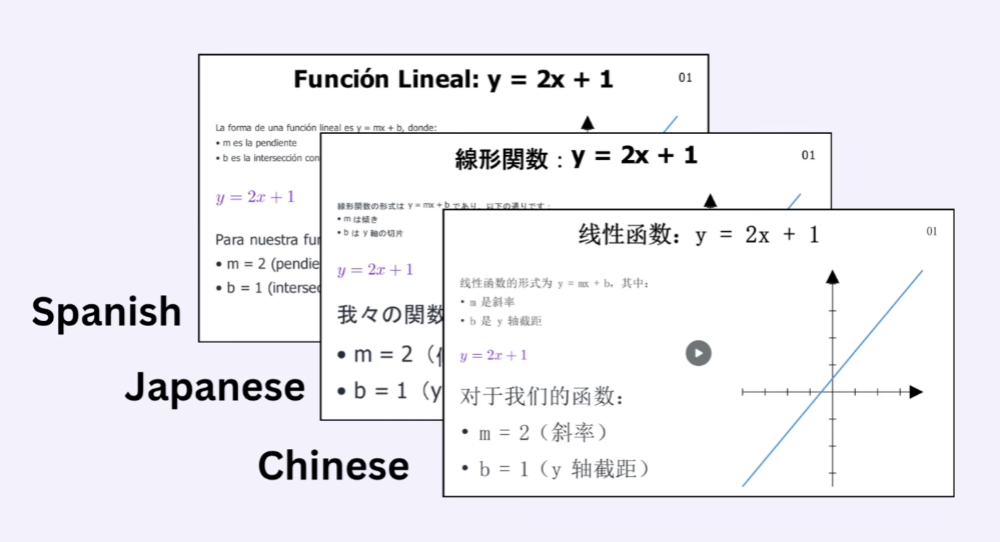 颠覆传统课堂!斯坦福团队推AI导师产品,可针对任意问题生成讲解视频
