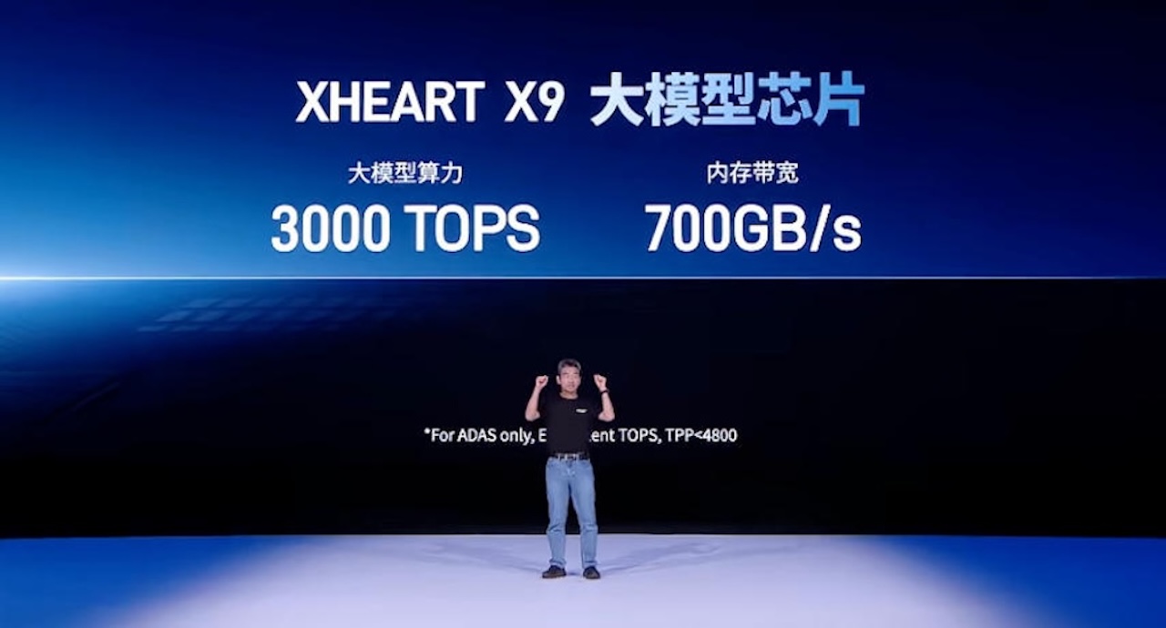 押注大模型定义芯片：这家国产芯片公司三年造芯，八个月出货20万颗！