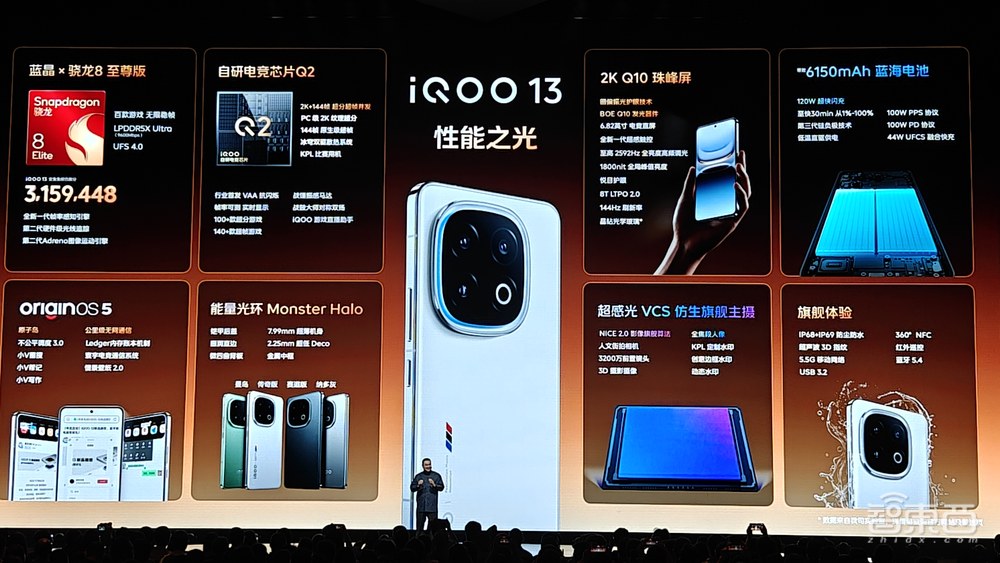 3999!自研Q2芯片,iQOO 13玩12小时《原神》满帧,vivo的旗舰AI全配齐了